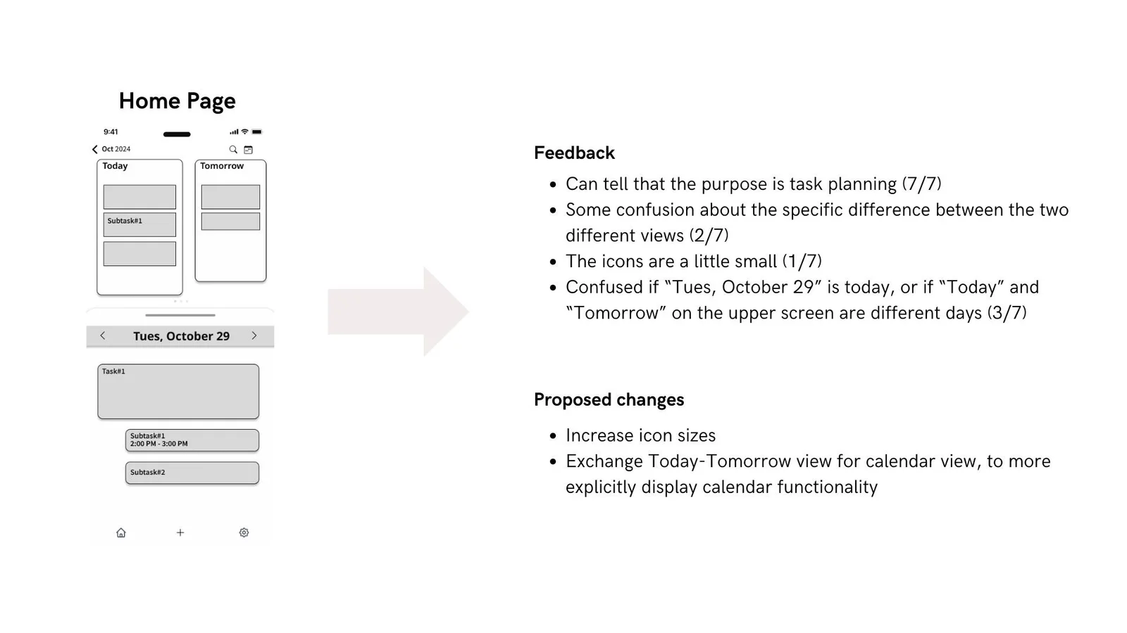 Home-page screens are paired with feedback about dates, calendar information and navigation.
