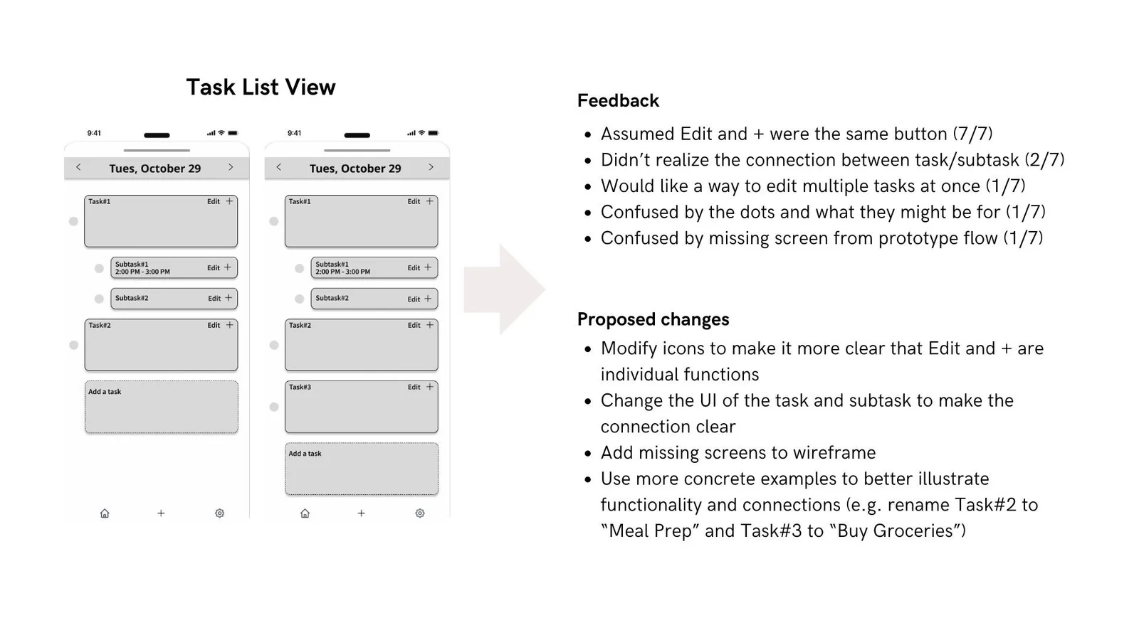 Before-and-after task-list screens accompany recorded feedback and proposed changes.