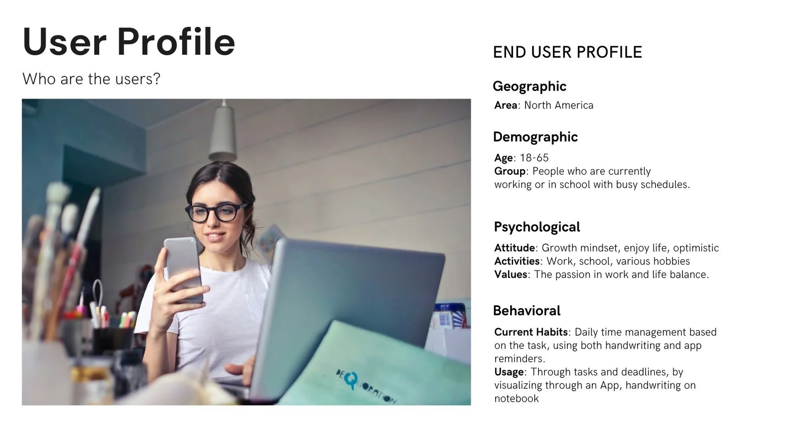 An intended-user profile groups geographic, demographic, psychological and behavioural characteristics beside a reference photograph.