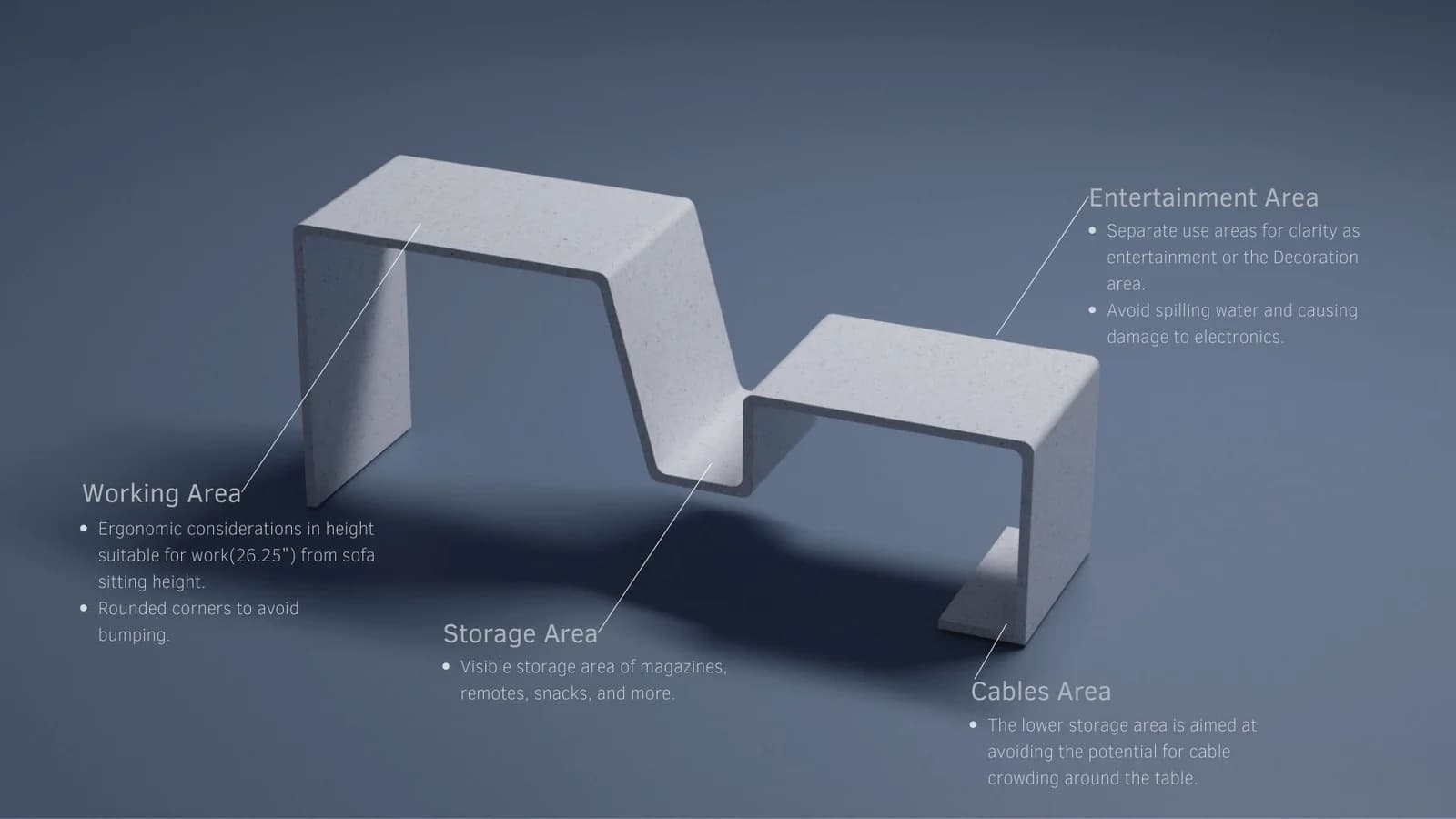 Annotated render identifying a higher working surface, lower entertainment surface, central storage and a cable area.