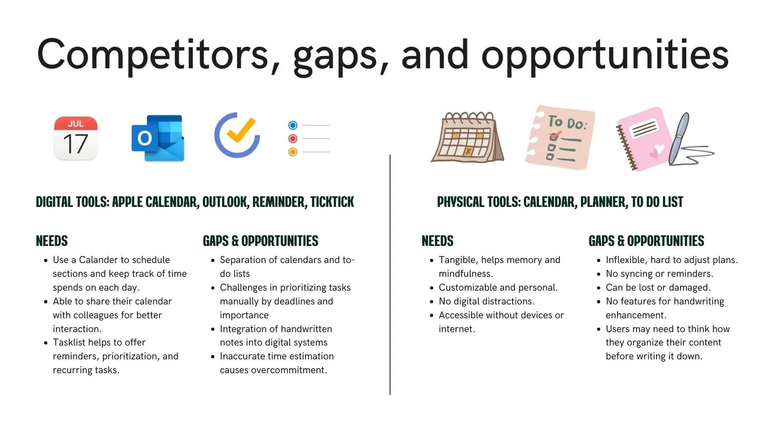 Comparison of task-list and calendar tools, with columns identifying gaps and opportunities.