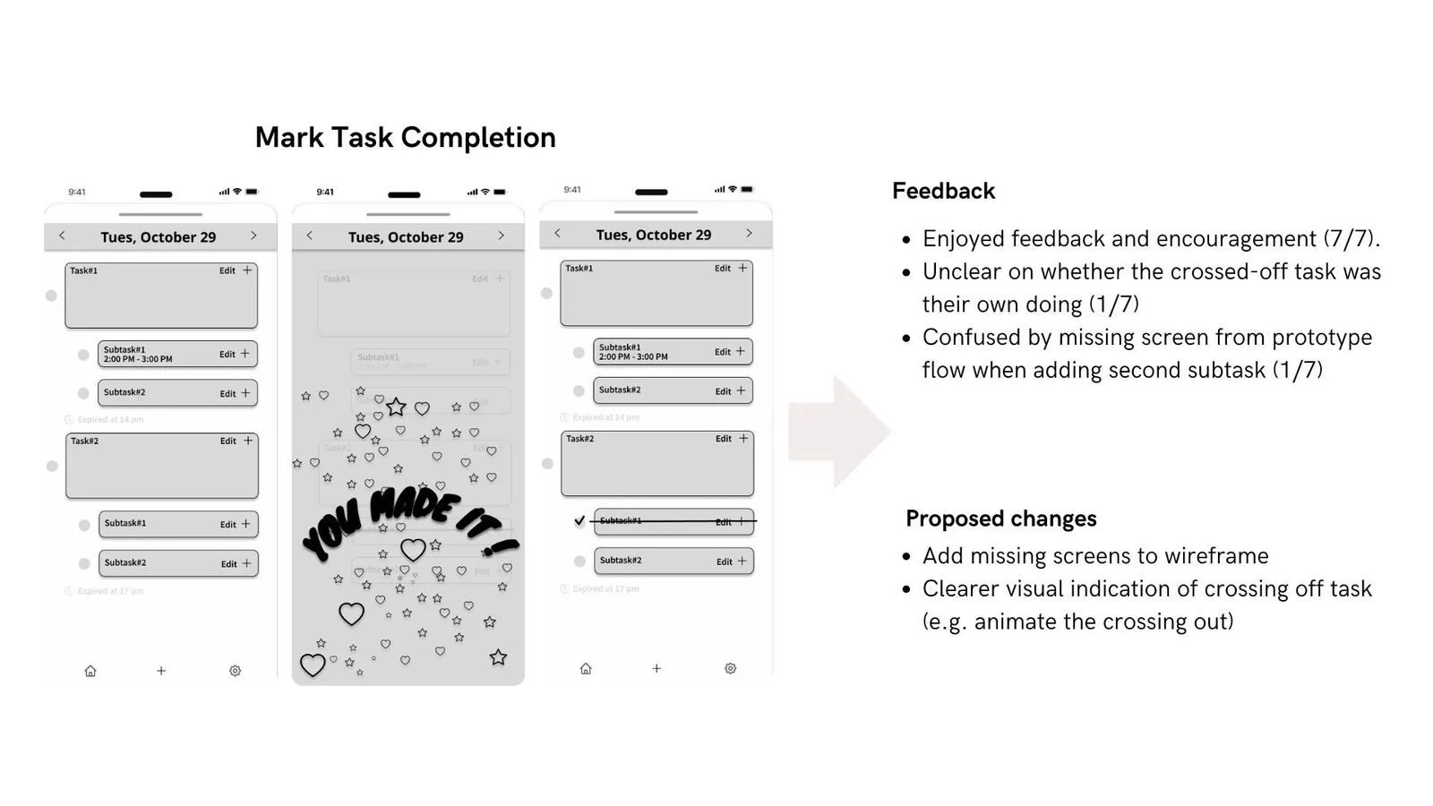 Completion screens and a celebratory graphic are paired with feedback and proposed changes.