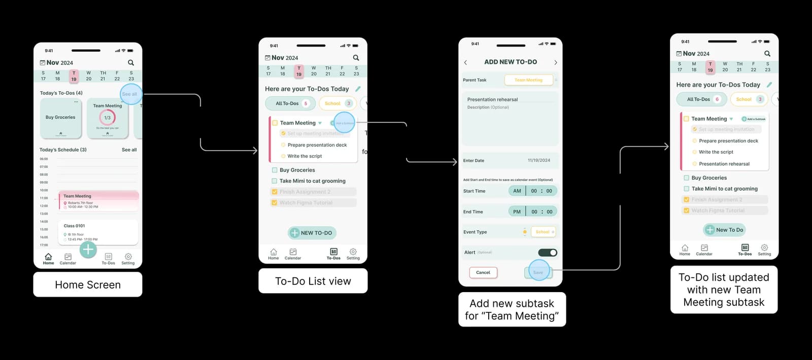 Four linked high-fidelity screens illustrate creating a task and setting its timing.