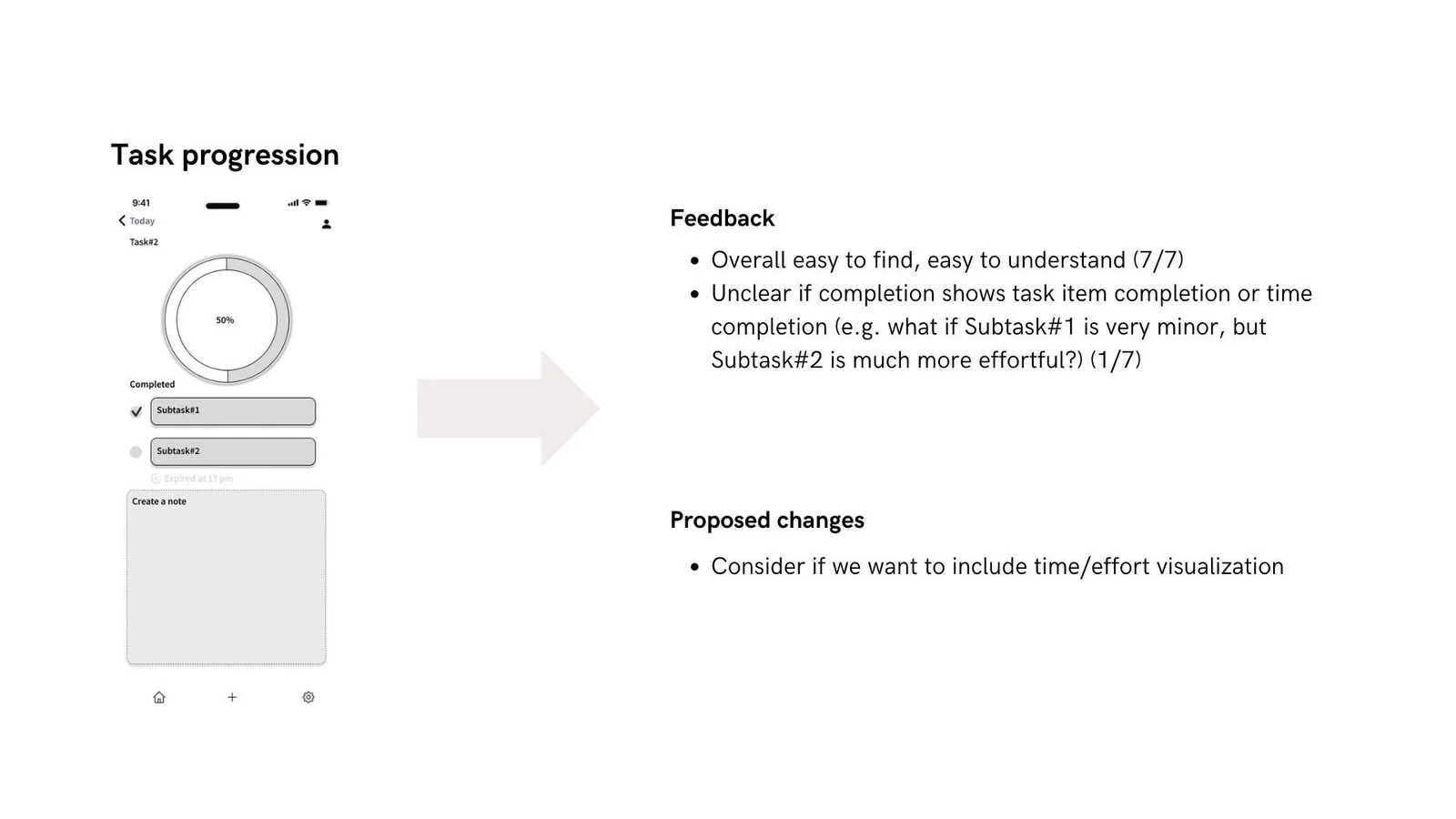 A circular progress indicator is paired with feedback and suggestions for improvement.