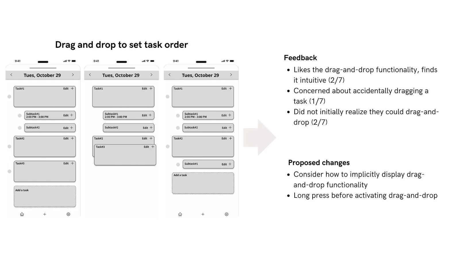 Task-list screens explore drag-and-drop reordering with feedback and proposed changes.