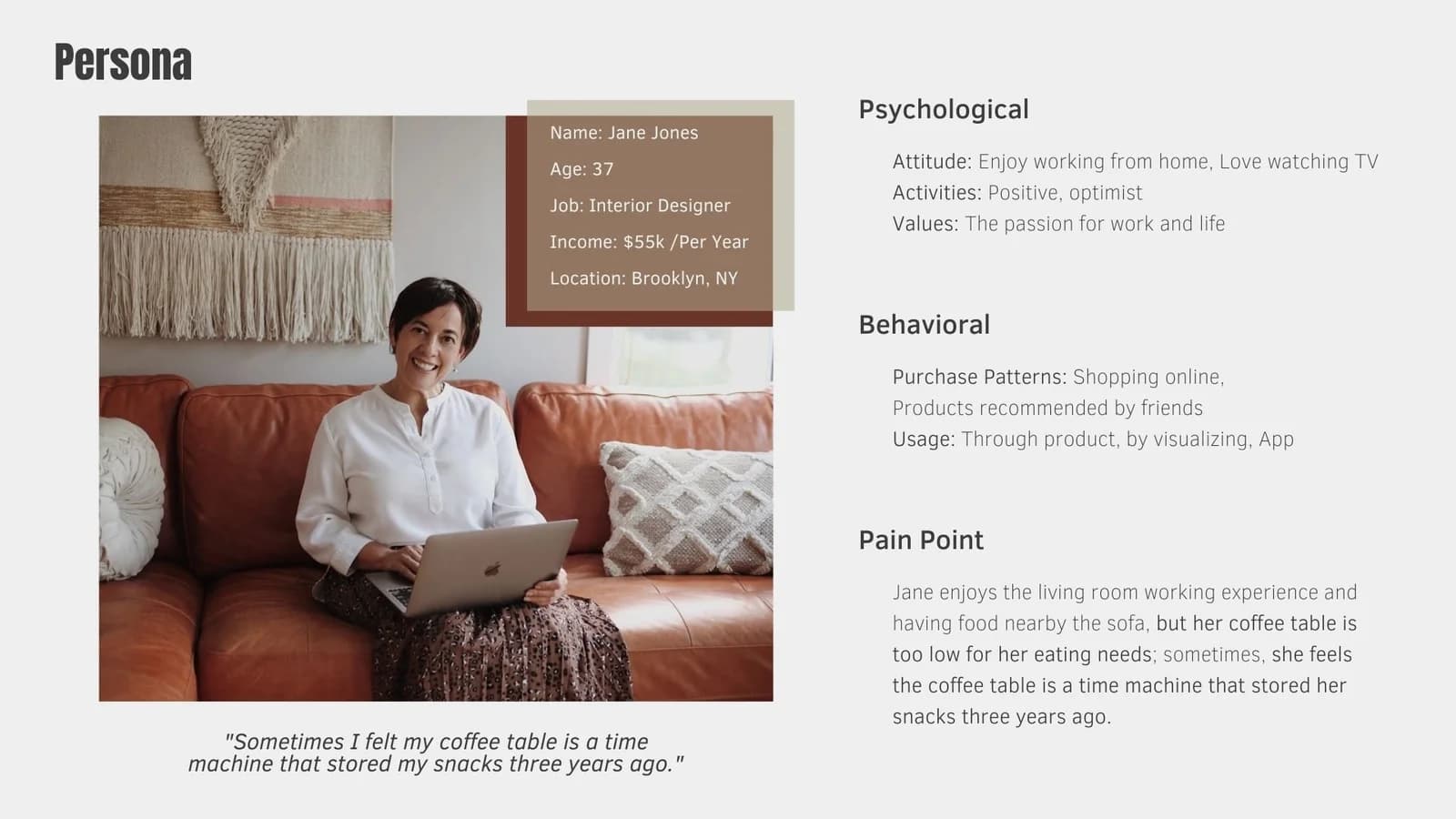 Persona board describing a fictional home-working scenario, purchasing preferences and problems with a low coffee table.