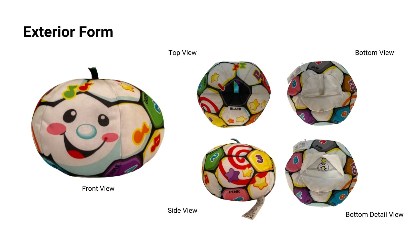 Photographs showing the reference plush ball’s front, side, top, bottom and opening.