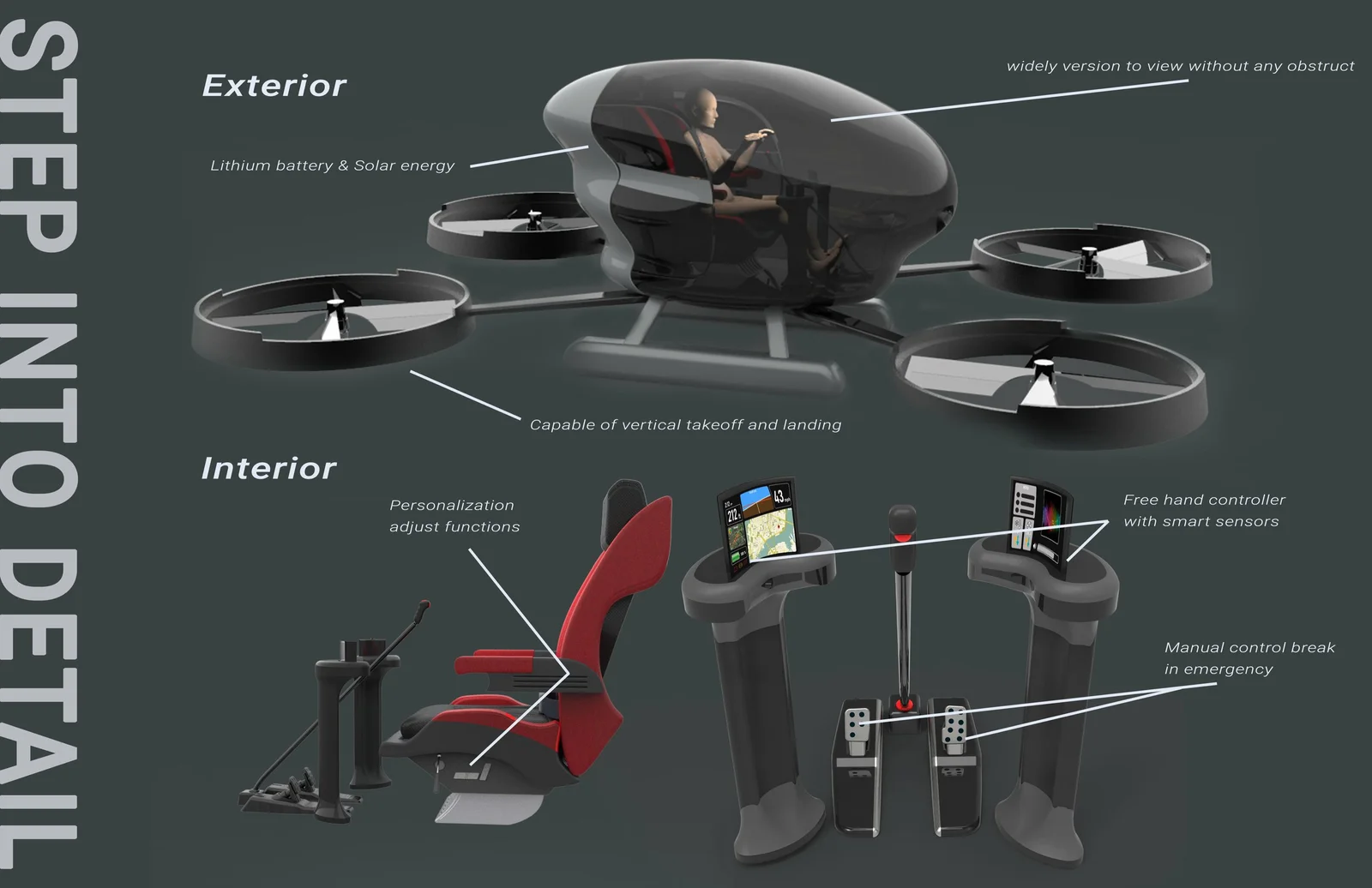 Annotated concept rendering showing the canopy and rotor layout, adjustable red seat, displays, hand controllers and pedals.