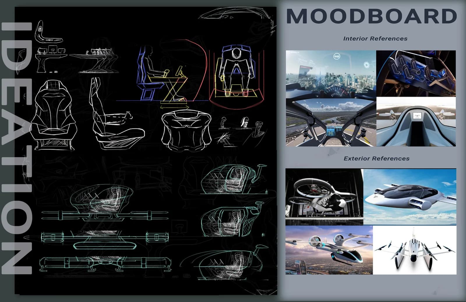 Sketches of seats, armrests, control layouts and cabin profiles alongside interior and exterior vehicle references.