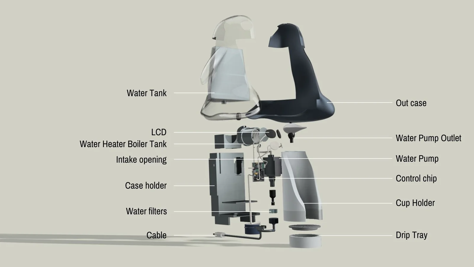 Exploded view of the coffee-machine concept showing its casing, water tank, pump, heating components, controls, cup holder and drip tray.