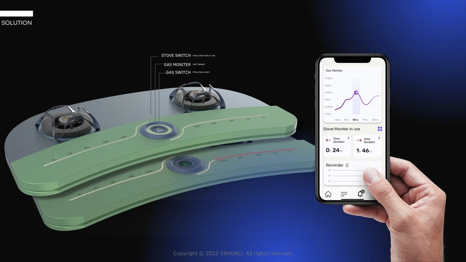 Two renderings of the stove’s front controls beside a phone showing gas monitoring, duration and reminders.
