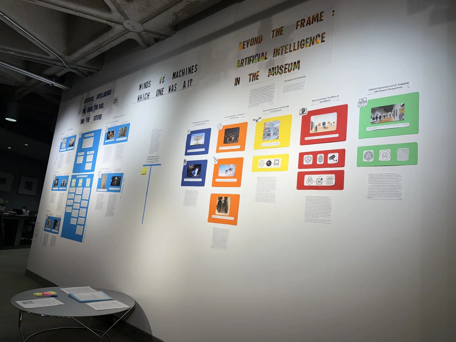 Oblique view of the two exhibition narratives and the central authorship question.