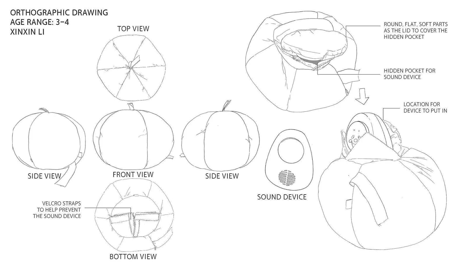 Line drawings by Xinxin Li showing the reference plush ball from several directions and its internal sound-device pocket.